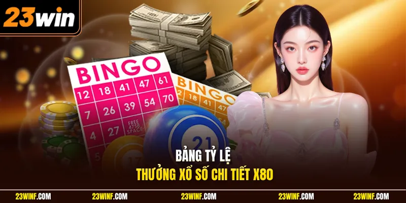 Bảng tỷ lệ thưởng xổ số chi tiết x80